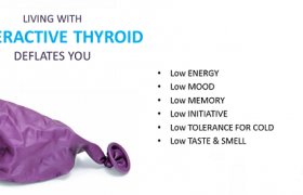 Underactive thyroid low libido